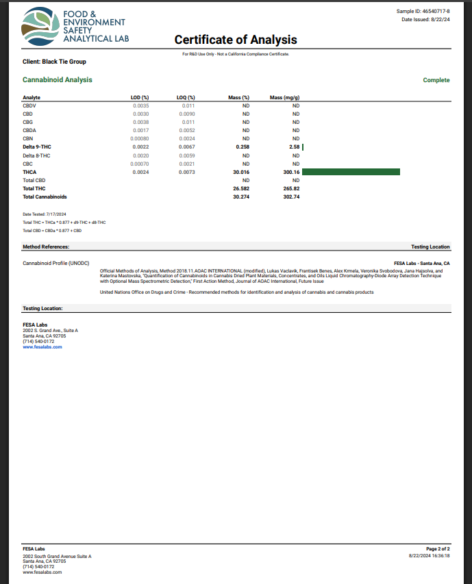 3.5G Animal Tree (Indoor) | THCA Flower