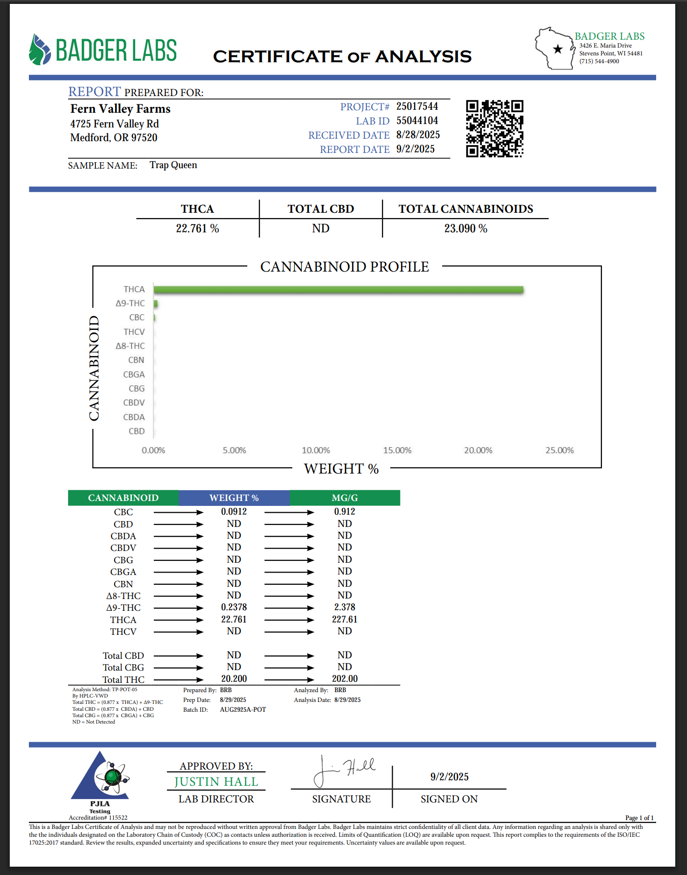 7G Trap Queen | THCA Flower