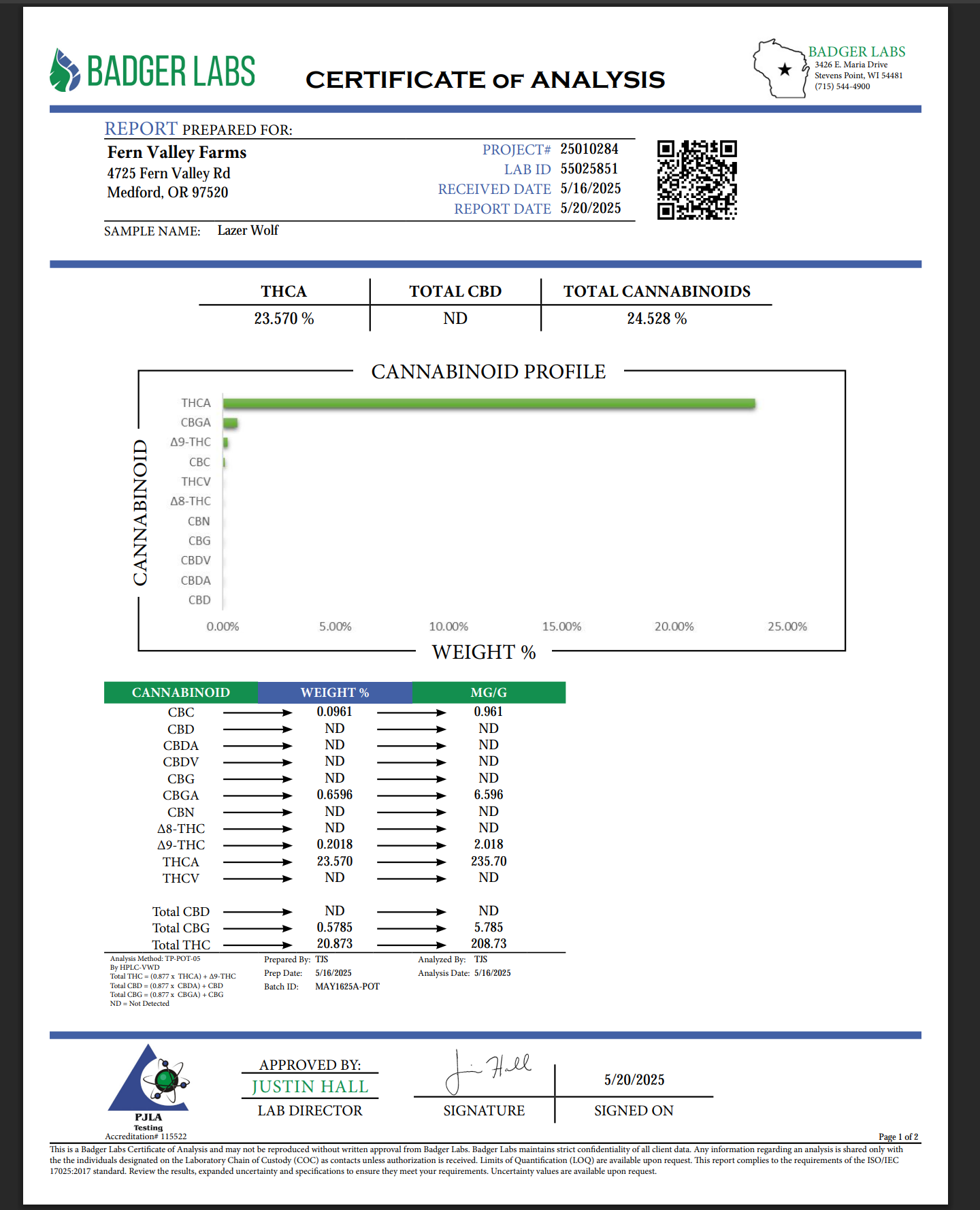 7G Lazer Wolf | THCA Flower
